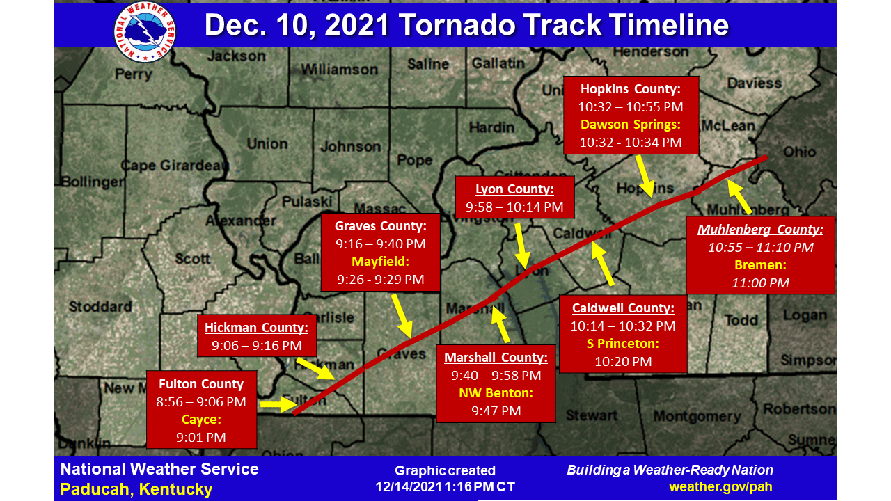 National Weather Service In Paducah Releases Interactive Map Of Tornado   Tornado Track Dec 10 Timeline 