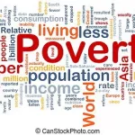 poverty-word-cloud-word-cloud-co