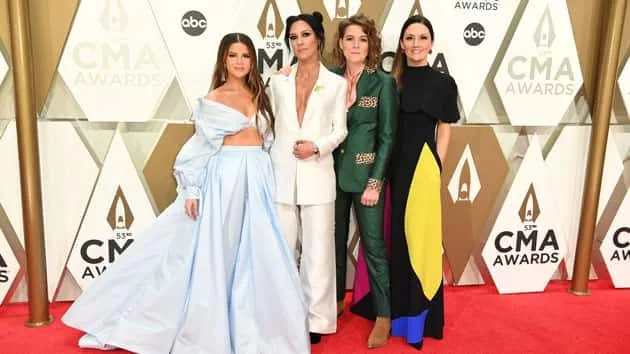 m_thehighwomencmaawards630_06152020