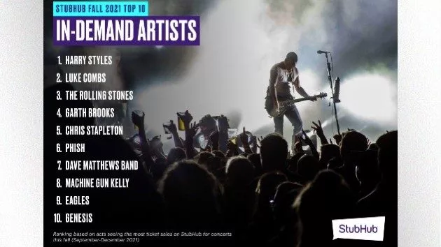 m_stubhub