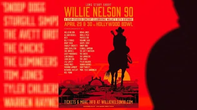 m_willienelson90admat257705