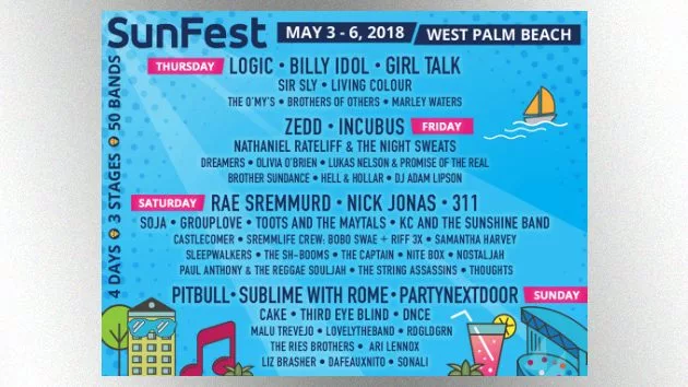 m_sunfest2018poster630_022118