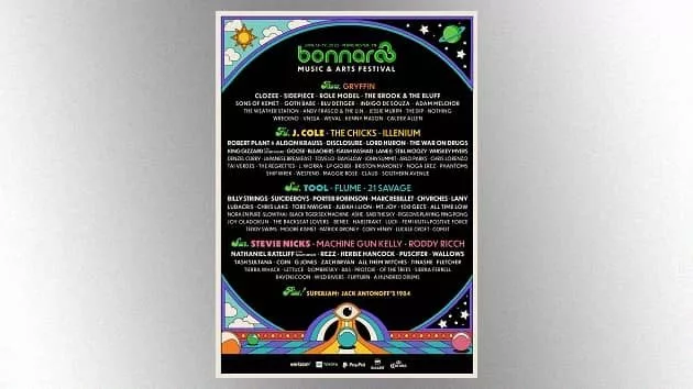 m_bonnaroo2022poster630_011122_0