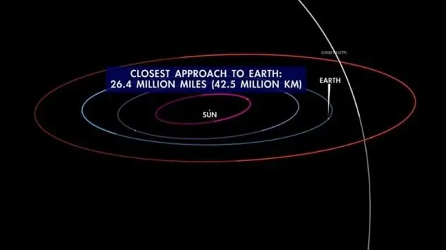 nasa_comet_013123585074
