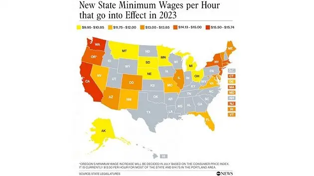 abc_minimumwage_010123