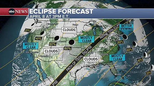 eclipse-forecast-5-abc-dp-040824_1712582787548_hpembed_16x9548069