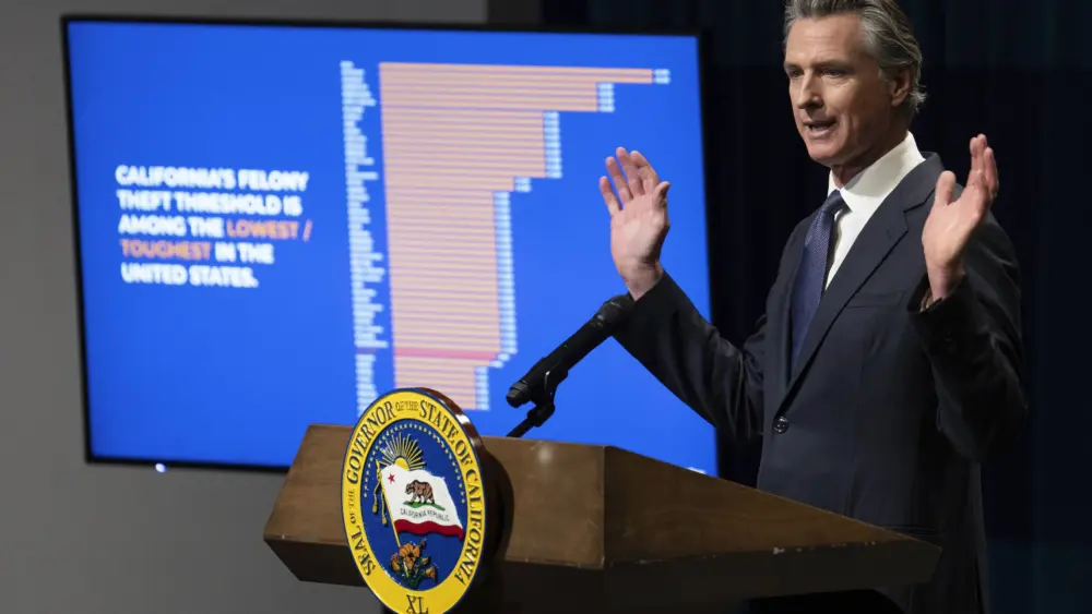 california-budget