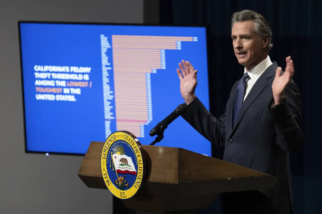 california-budget