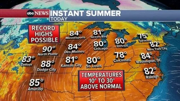 instant-summer-weather-1-abc-thg-230412_1681307999213_hpembed_16x9_992317528