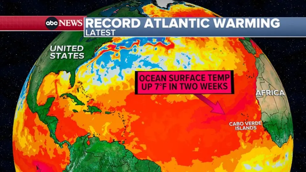 abcnews_oceantemp_061523149620