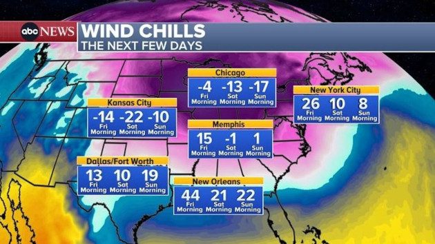 wind-chills-next-few-days-graphic-abc-jt-240117_1705519227536_hpembed_25x14883287