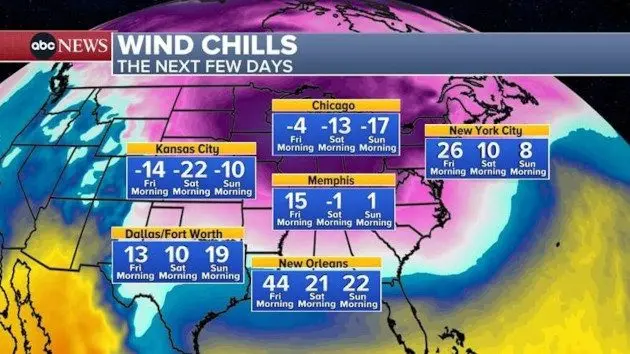 wind-chills-next-few-days-graphic-abc-jt-240117_1705519227536_hpembed_25x14883287
