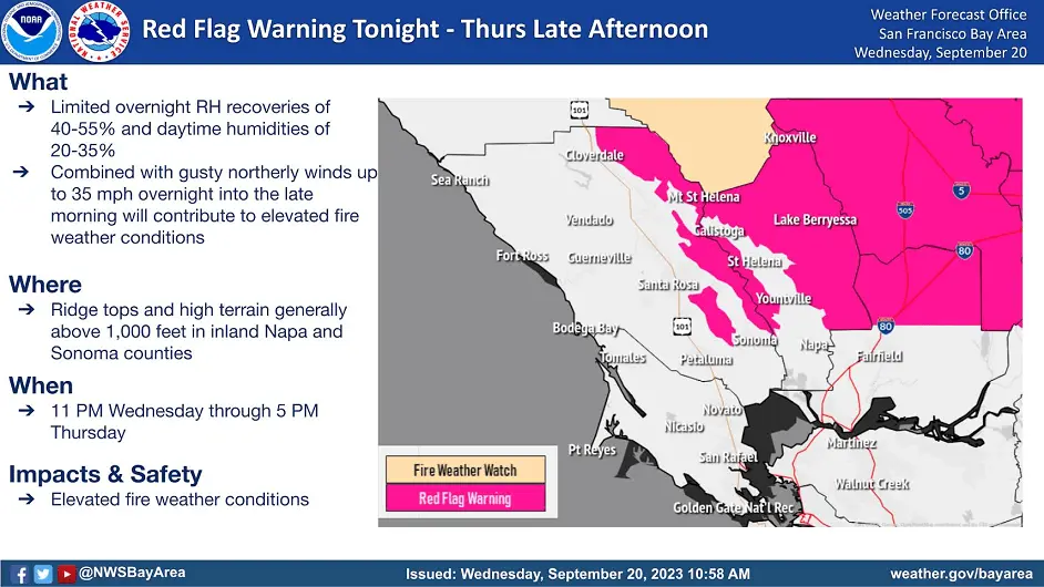 red-flag-map-9-20-23-national-weather-service