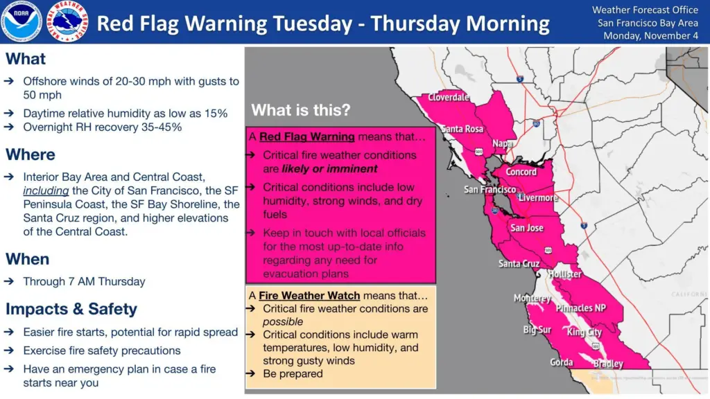 red-flag-warning-from-11-5-24-to-11-7-24-national-weather-service