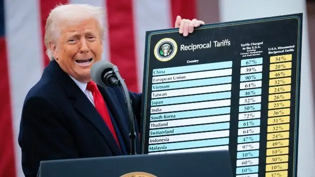 getty_trumptarriffs_051325465581
