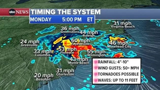 timing-the-system-monday-abc-jm-240916_1726490937141_hpembed_16x9219888