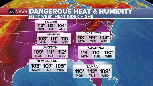 n_extremeheatmap_072525372801