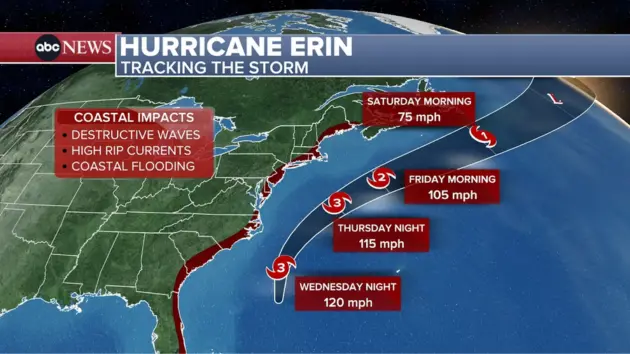 news_hurricaneerin_82025385532