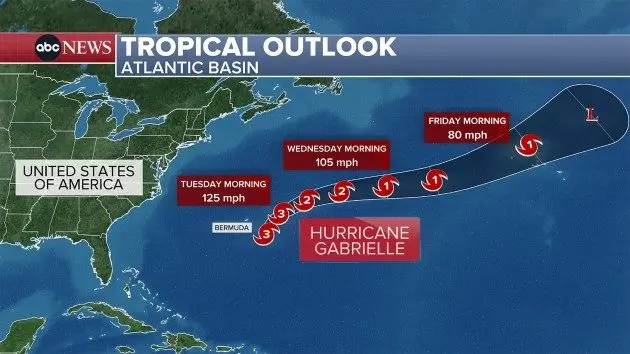m_hurricanegabrielle_09222529779