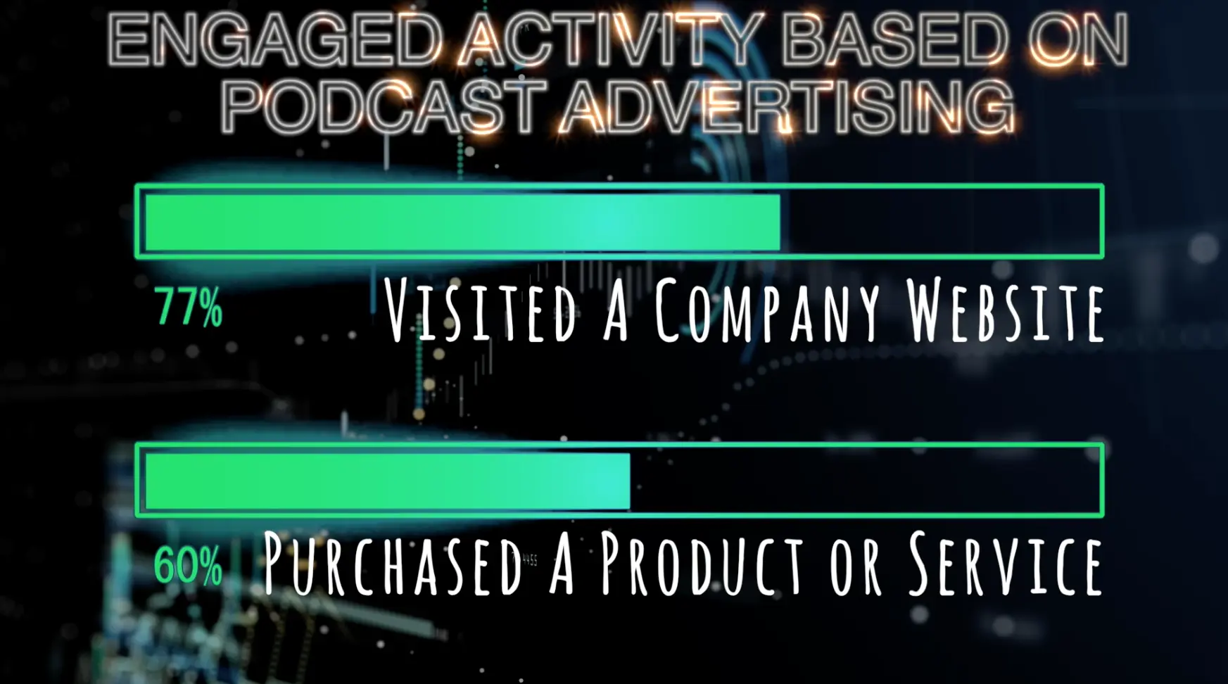 podcast-ads-prompt-positive-action