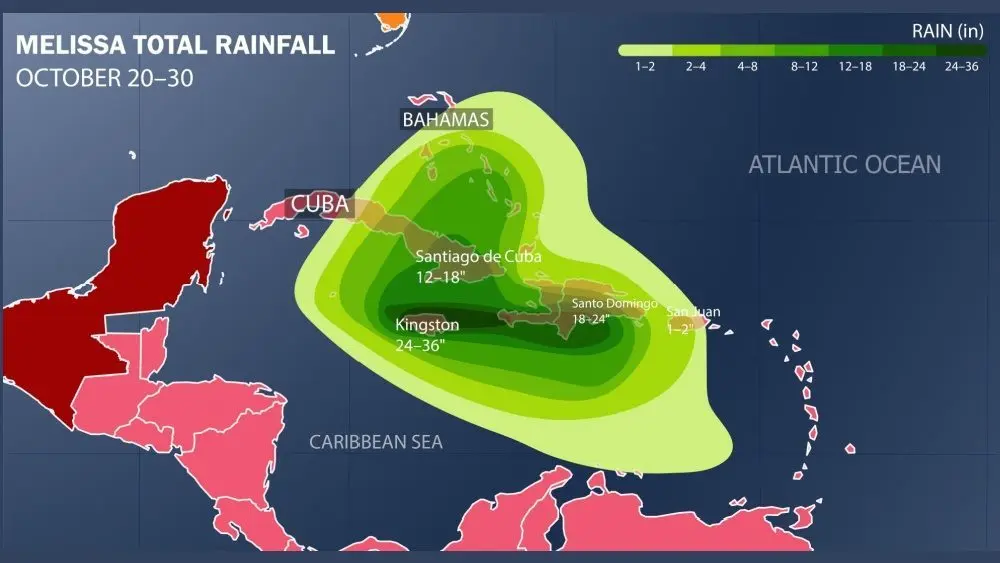 Hurricane Melissa Rainfall Map. Caribbean Impact on Cuba^ Jamaica^ Bahamas^ Puerto Rico. Forecast Storm Rainfall map.