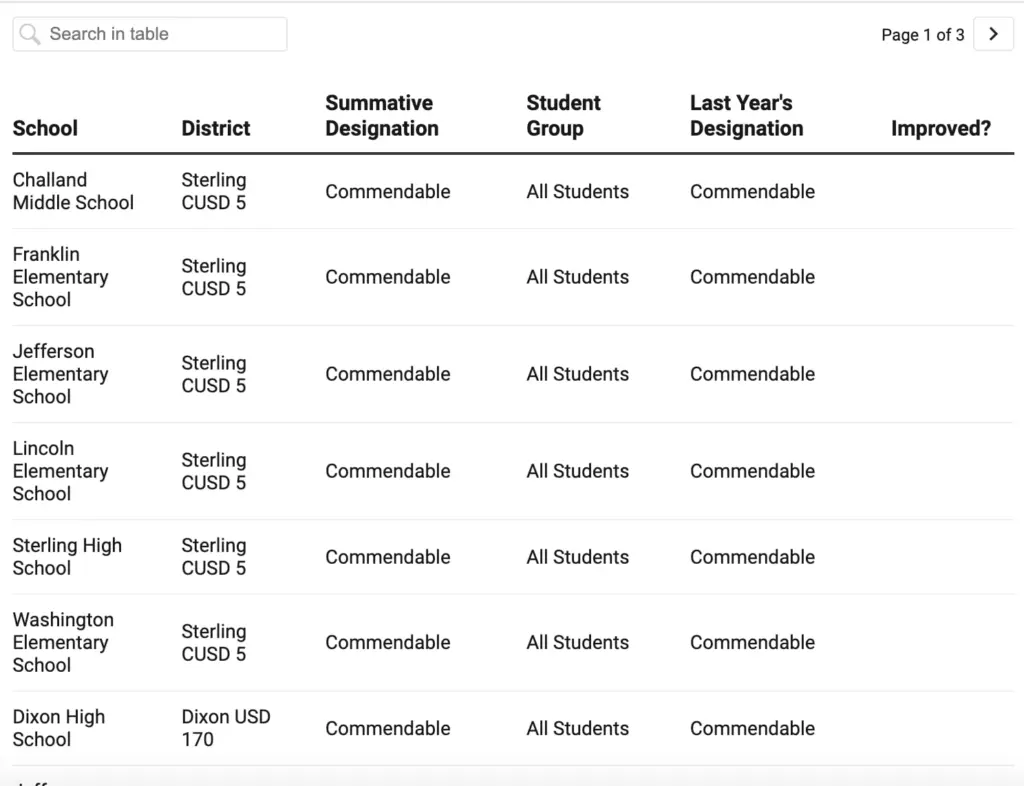 bm7uqumtnfeidjiwnlllwggbfm