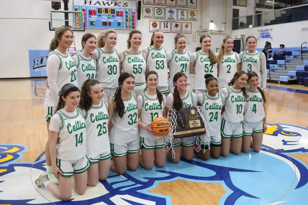 vkv4c4jeozecvf7vyu3t2qybdy