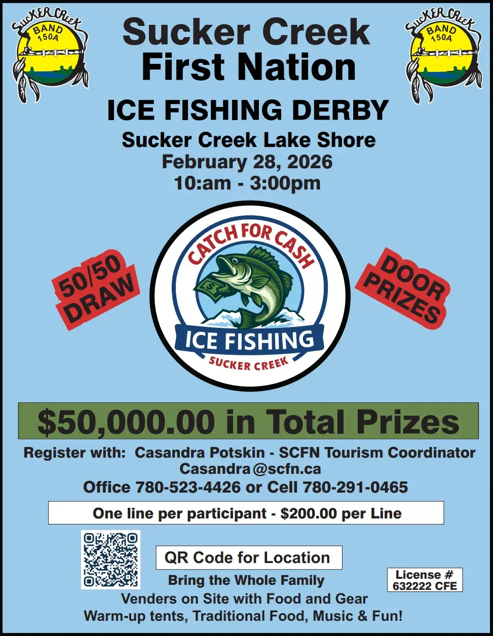 sucker-creek-first-nation-ice-fishing-deby-png