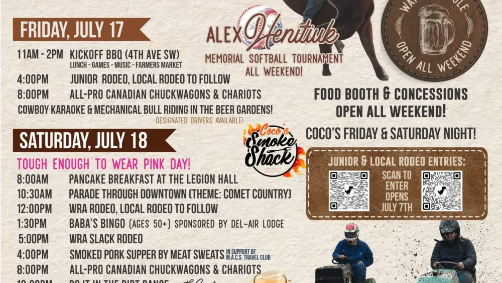 74th-annual-manning-rodeo
