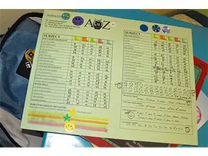 report-card-aburk018-wikimedia