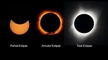solar eclipses
