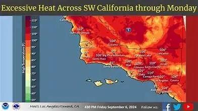 Dangerous Heat Affecting the City of Los Angeles