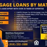 Mortgage Loans By Matthew