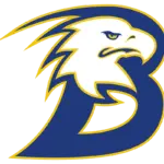 Brock Eagles Logo