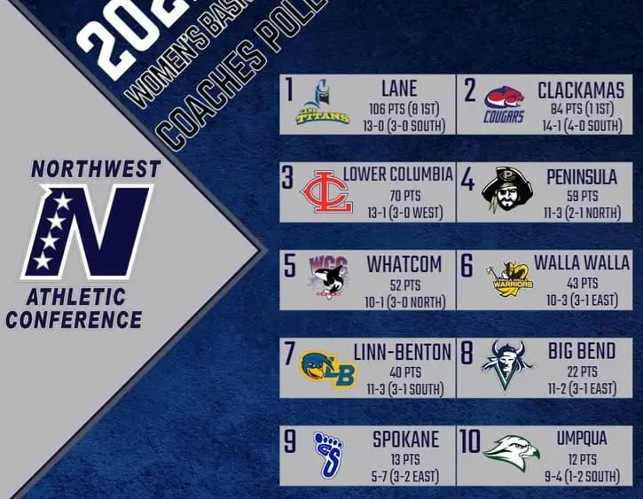 2d2a7fb9-301b-45d6-98db-2149eab72c13