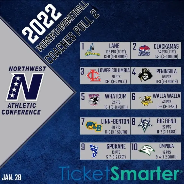 2d2a7fb9-301b-45d6-98db-2149eab72c13