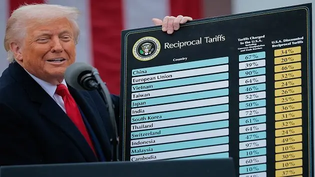 getty_040525_trumptariffs163838