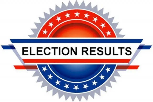 results-e1541567068995