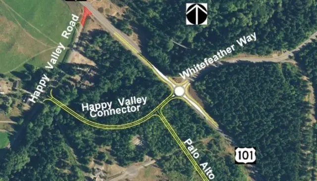 simdars-roundabout-e1644537536362