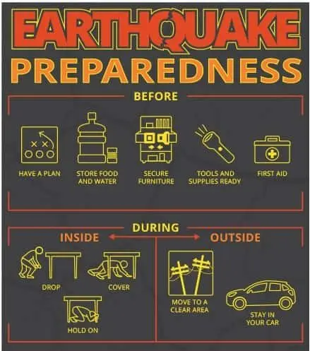 earthquakeprep