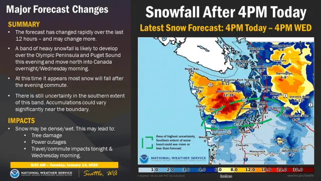 weatherstory1-e1579014436890