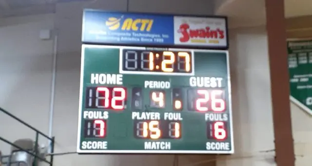 score-e1645018834908