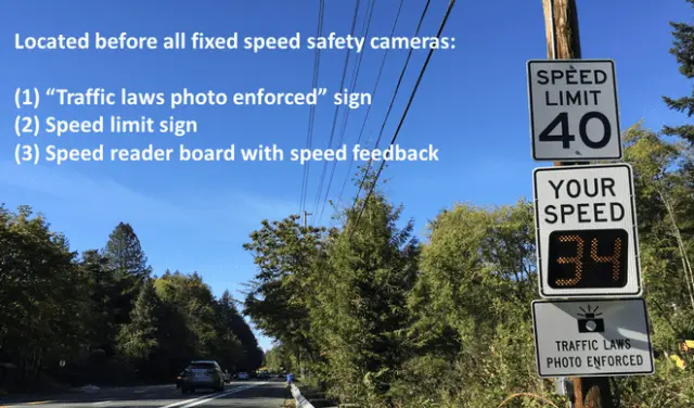 speed-cam-e1563391600105