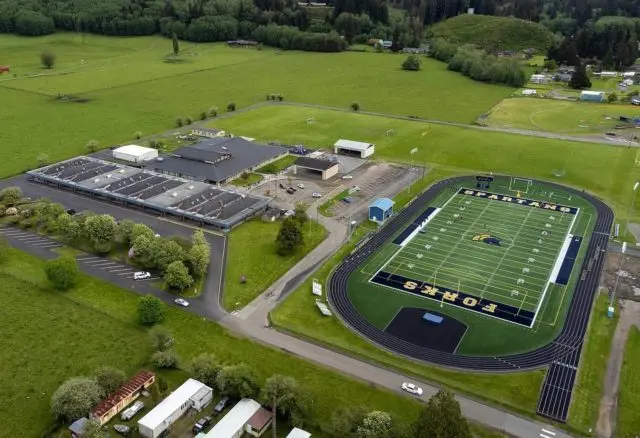 forks_high_school-e1689987924547