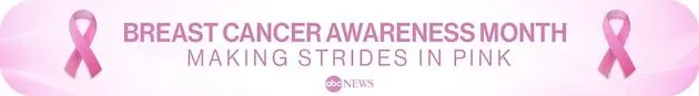 Breast cancer by the numbers: What to know about diagnoses, survival ...