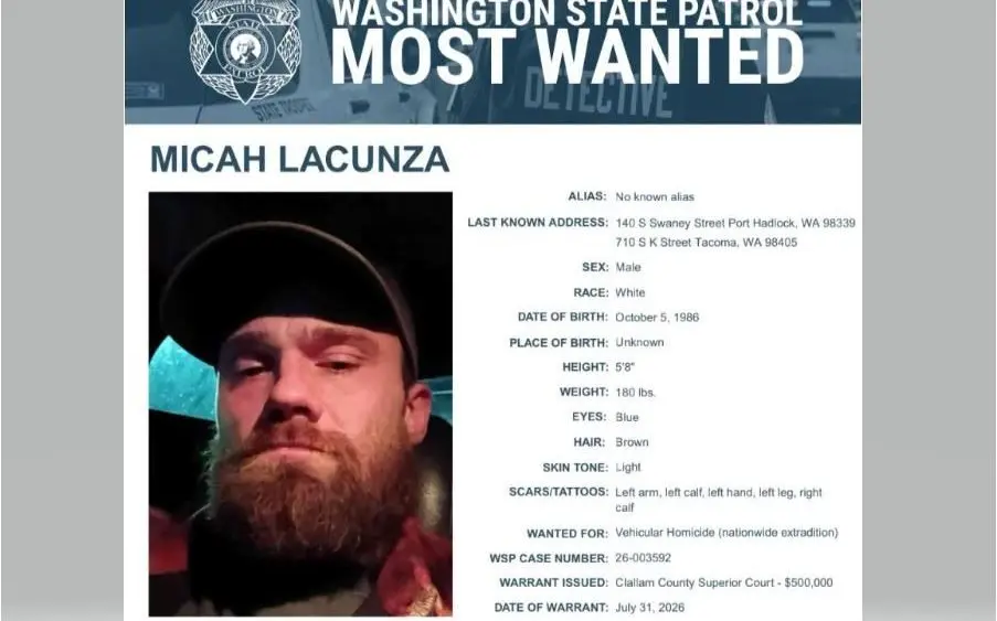 lacunza-edit