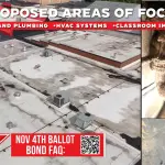 Vandercook Lake Bond