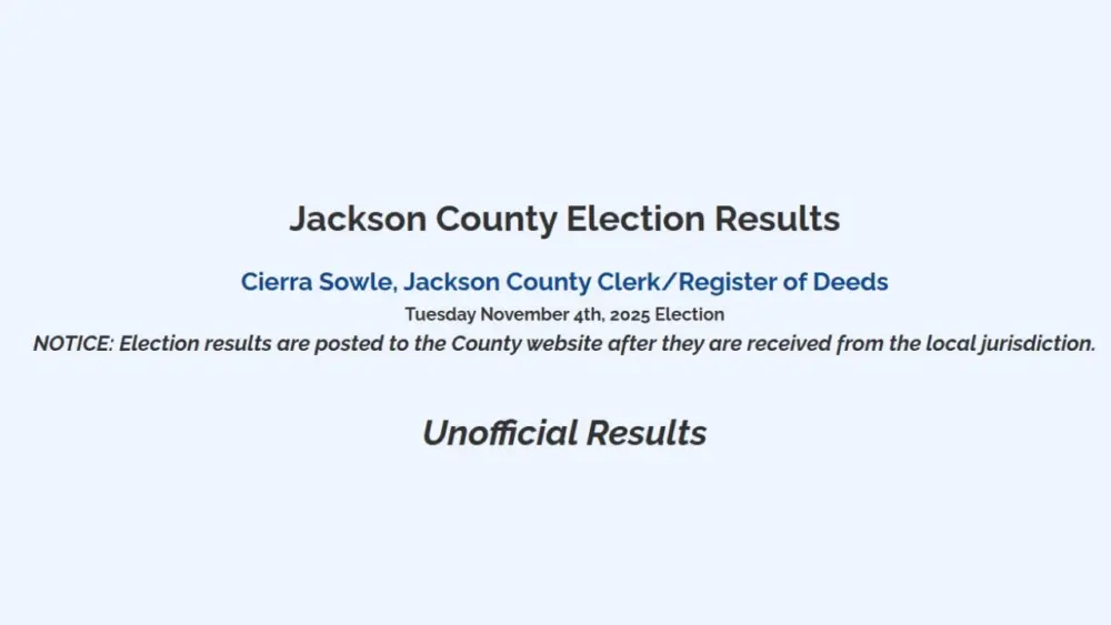 Jackson County Election