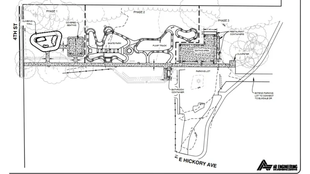 Ella Sharp Park Project