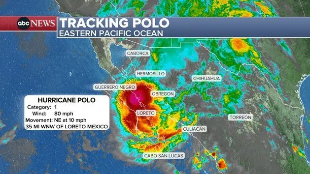polo-tracking-abc-bh-290926_1790693983628_hpembed244601